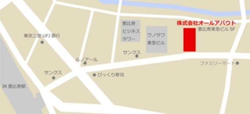 目的地を「赤」の少し大きめのフォントの太字で表記