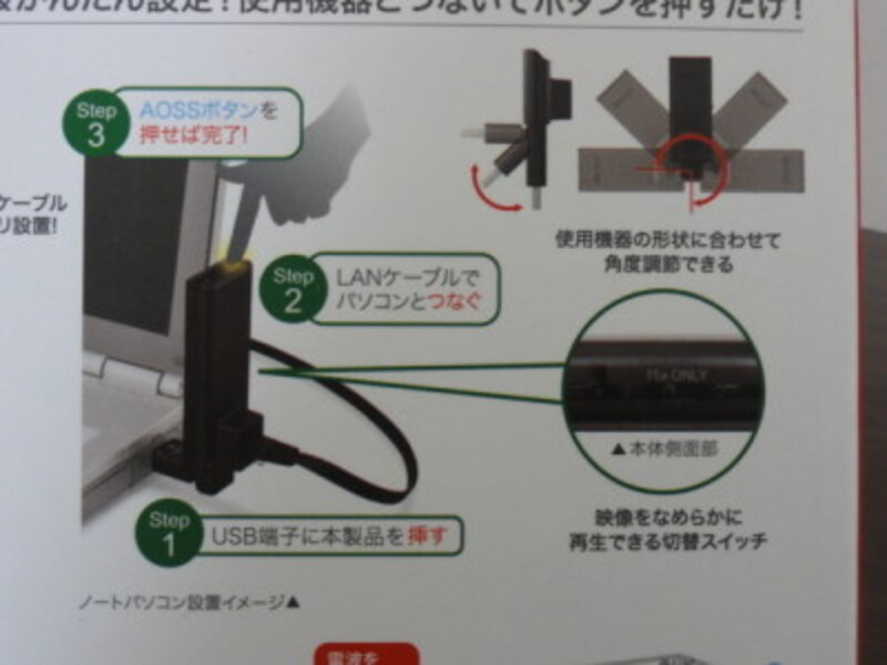 Wli Utx Ag300 Cで電化製品を簡単に無線lan対応にできる Lan 無線lan Wi Fi All About