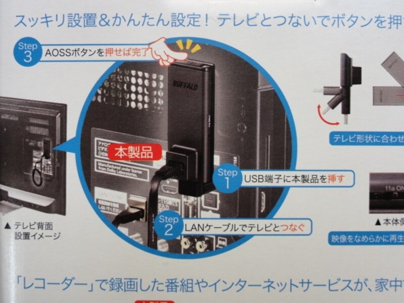 接続方法はこのようになる