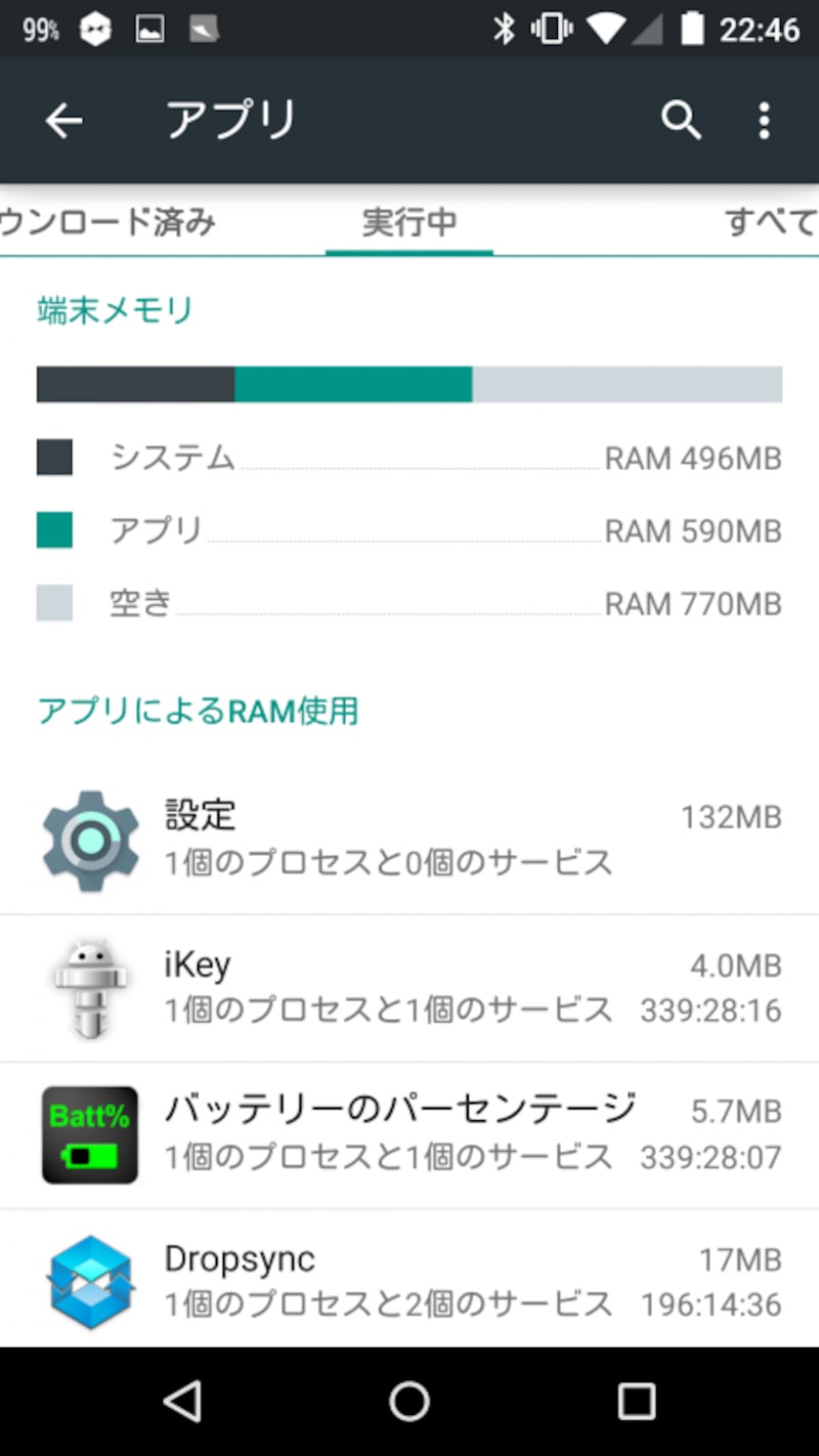 スマホの使用メモリ容量