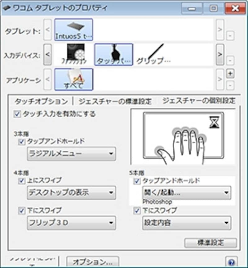 <キャプション> タッチオプションでは4本指、5本指の操作も割り当てや変更が可能