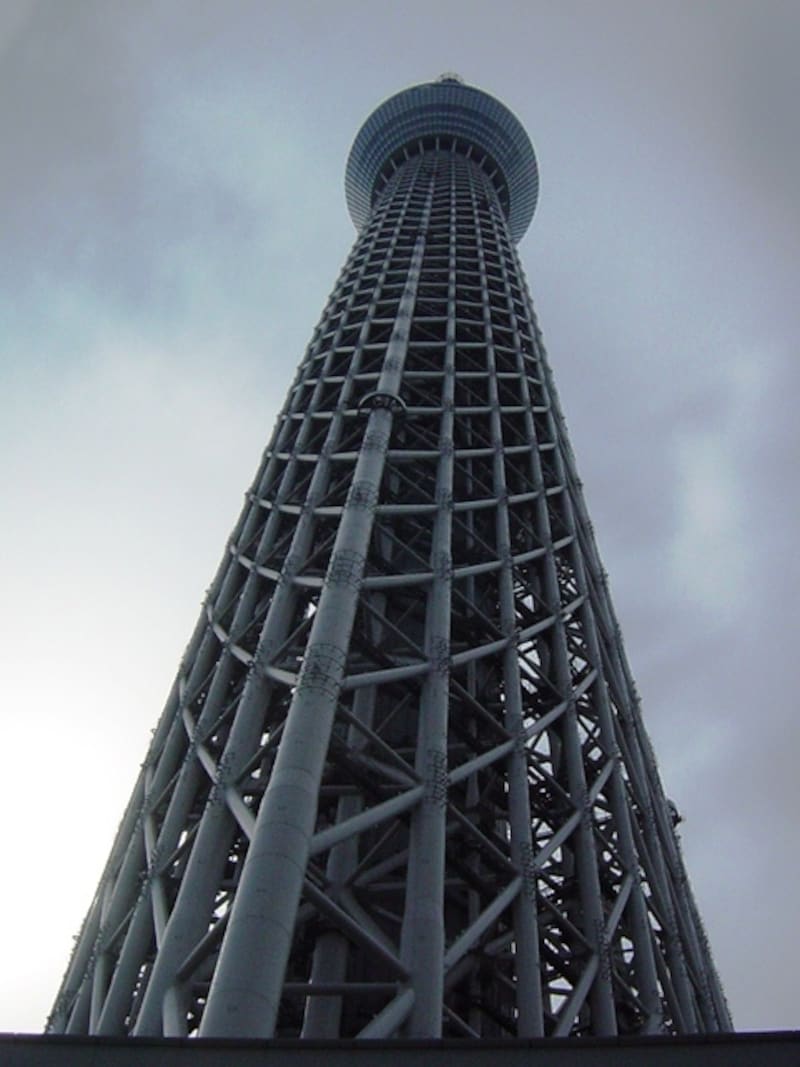 真下から見た東京スカイツリー(R)