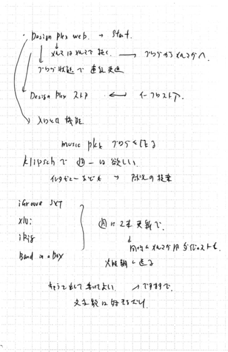 スキャンノート07