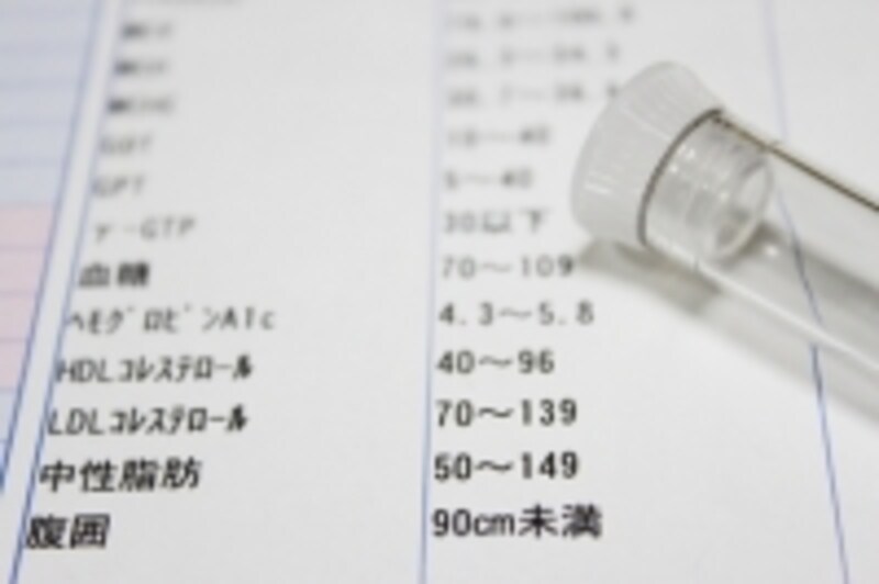 一人起業は健康管理が最重要
