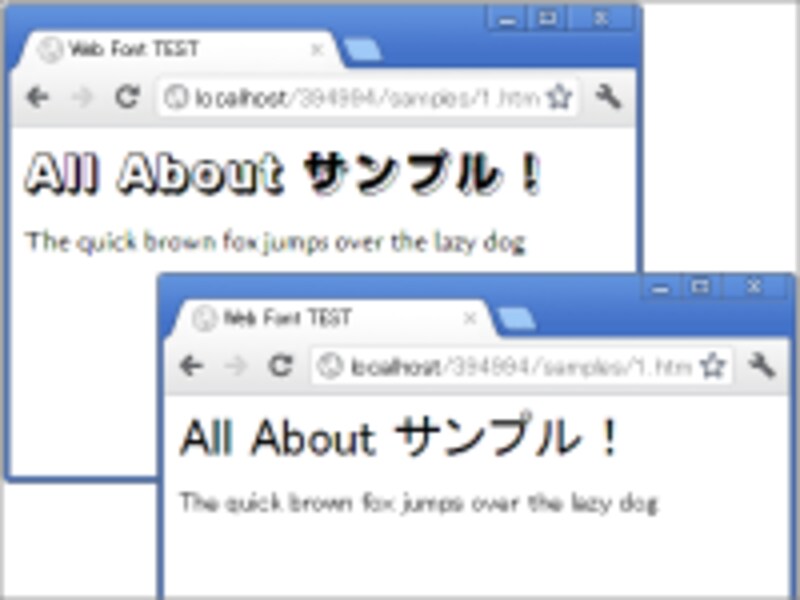 指定したフォントがインストールされている環境でないと、そのフォントでは表示されない