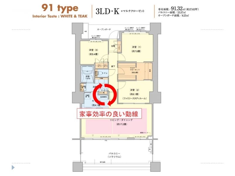 91.32平米の3LDK、南向きの間取り