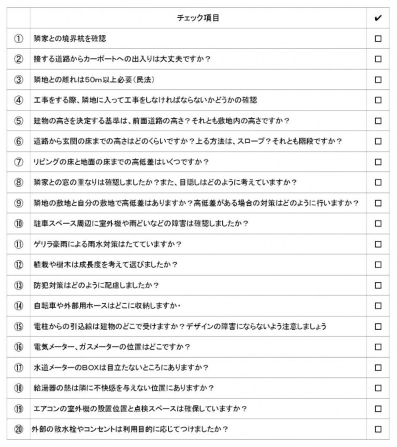 外まわりのチェックリスト