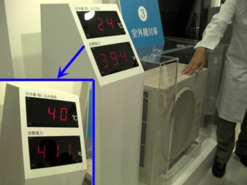 エアコンの節電