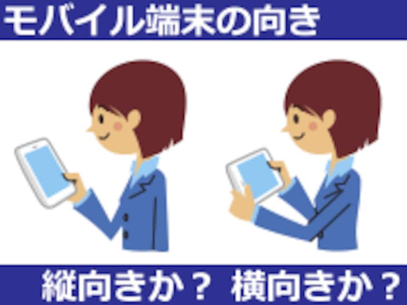 画面の向きを判別できる