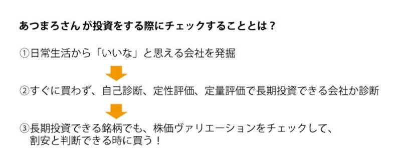あつまろさんの銘柄の選び方