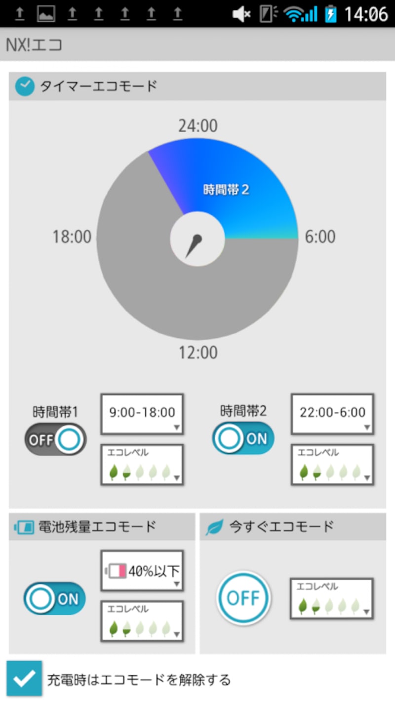2つの時間帯で、エコレベルを決めて省電力を設定できる