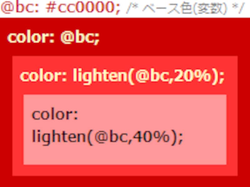 LESSを使うと、色を相対的に指定できる