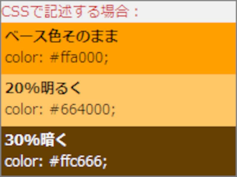 先と同様の配色をCSSで書いた場合