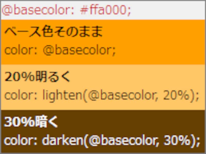 橙色をベースにLESSで変化させた例