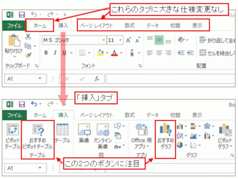 注目すべき変更があった「挿入」タブ