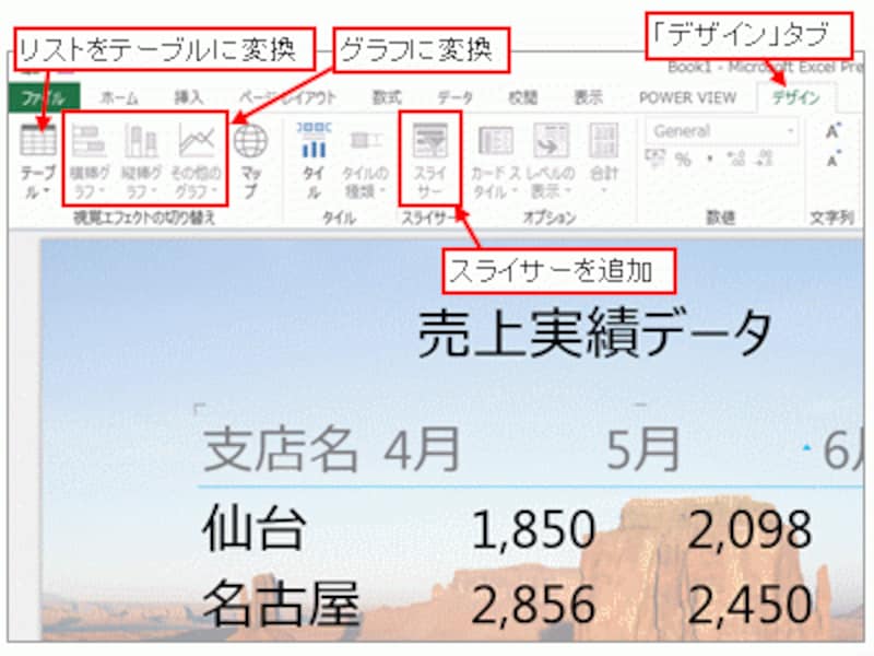 パワービューの「デザイン」タブ