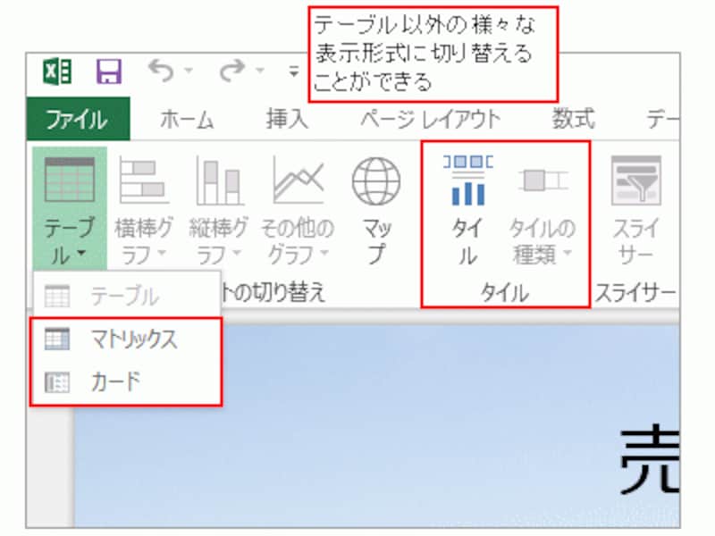 リストの表示形式