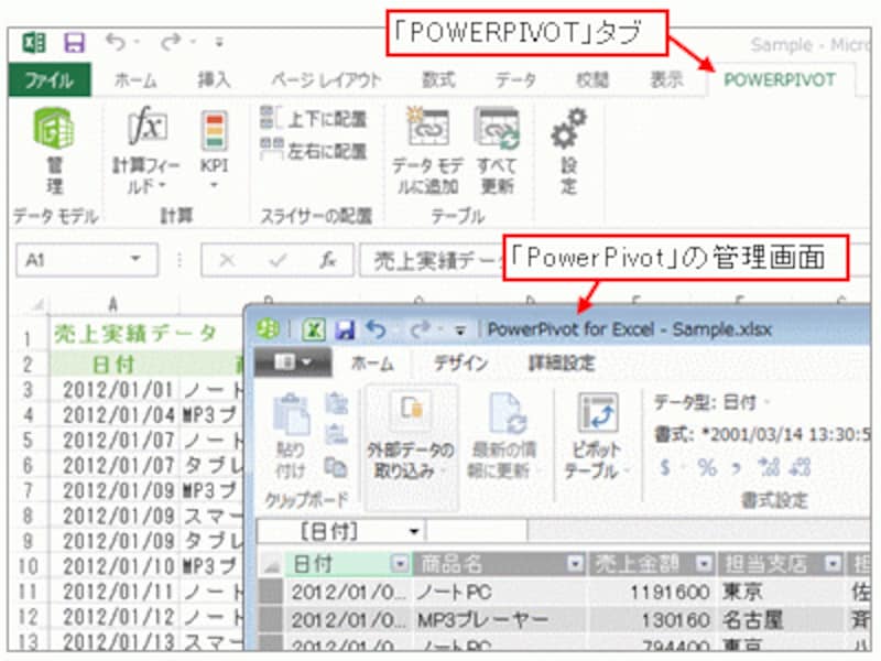 Excel 2013のPowerPivot
