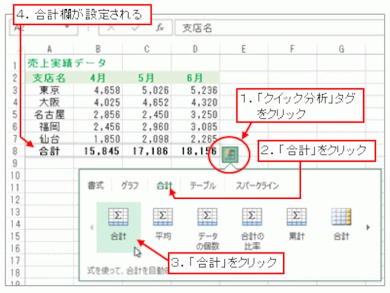 クイック分析レンズ(合計)