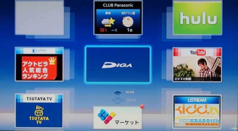 ビエラ・コネクト