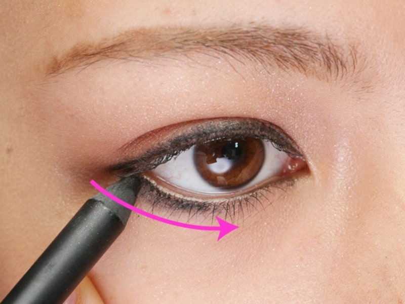 目尻からスタート