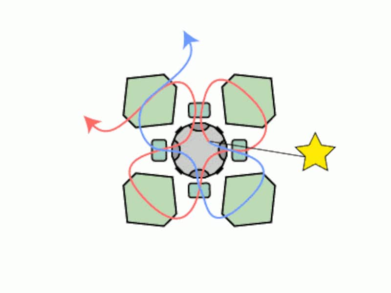 チャーム付きクロスペンダント