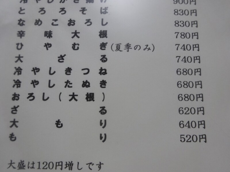 だいたい、きつねとたぬきは同じ値段だ。悩む。