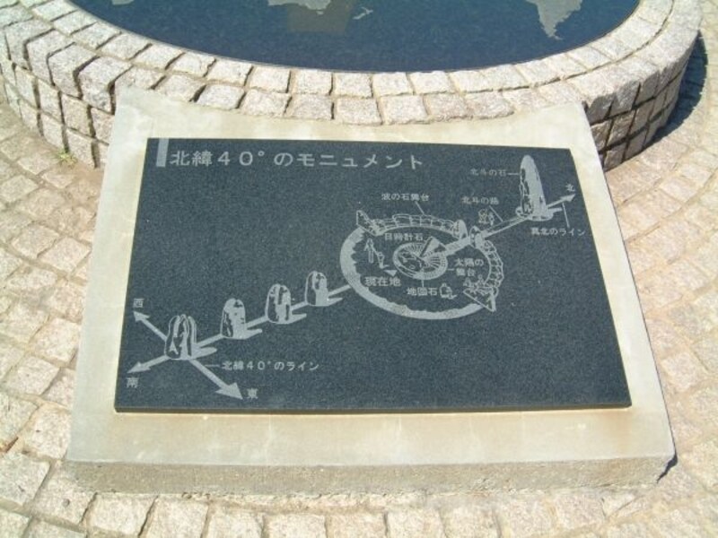 入道崎/北緯40度のモニュメント(2)