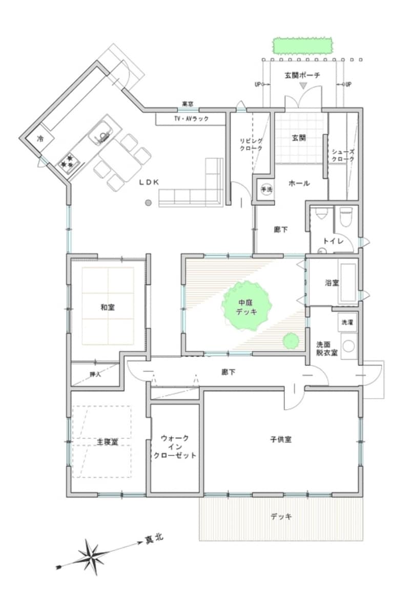 設計：佐川旭建築研究所