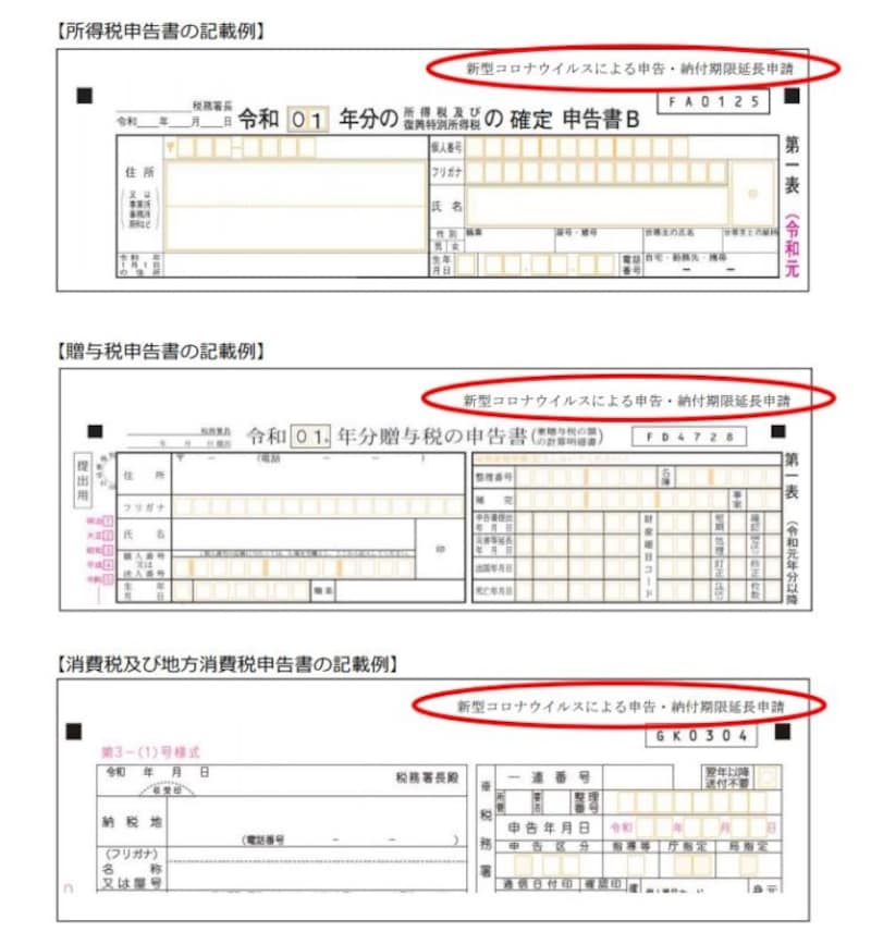 確定申告 いつからいつまでの収入