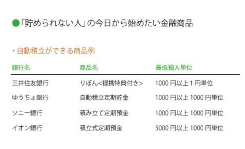 ※2012年10月2日時点