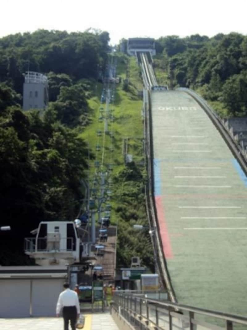 オールアバウト