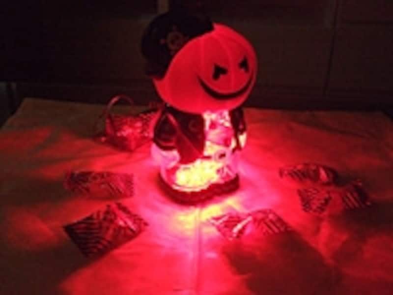 内側から赤い光が広がる