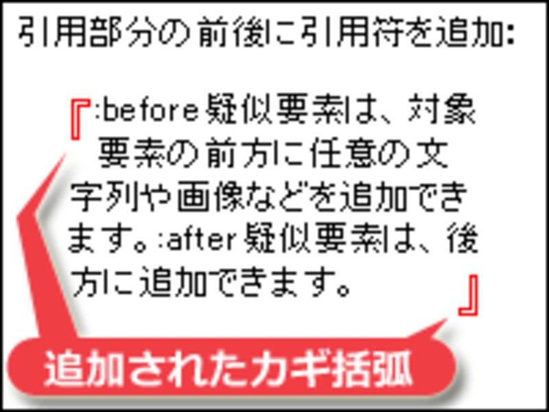 :before、:after疑似要素の例