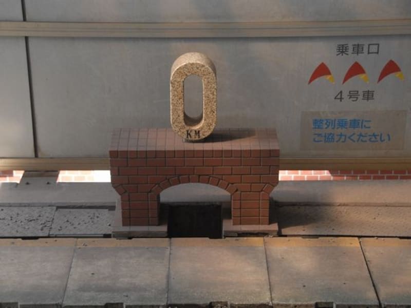 ゼロキロポスト