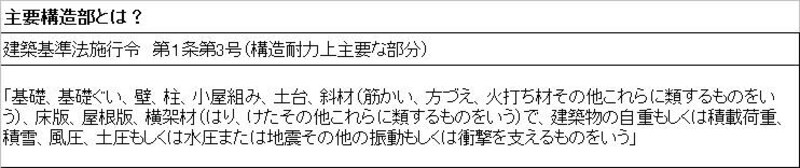 主要構造部とは？