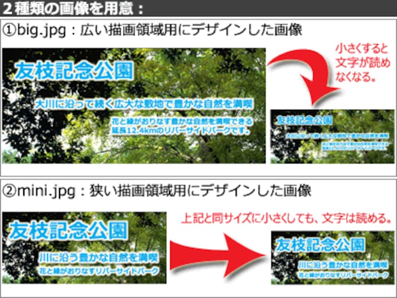 2種類のサイズの画像を、画面サイズに応じて自動で切り替える