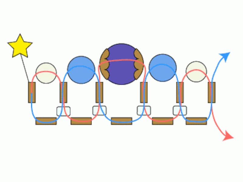 天然石ビーズの立爪風リング