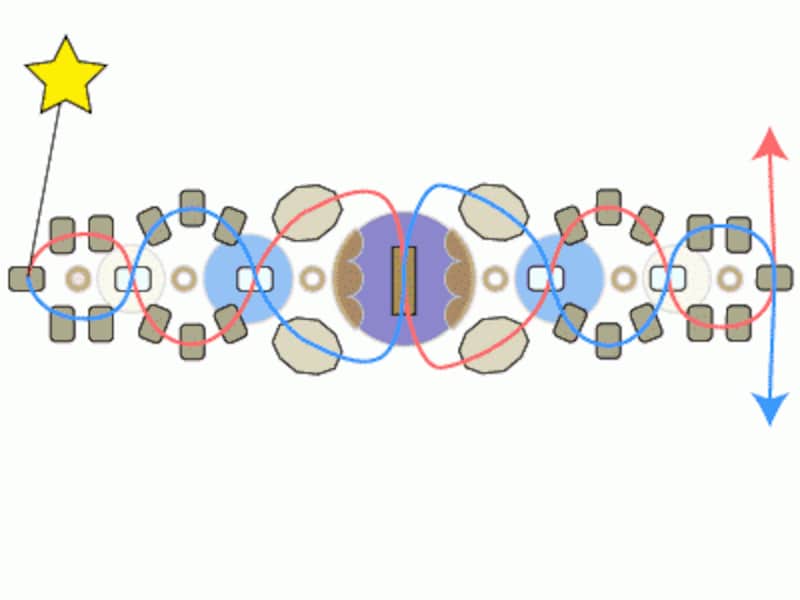 天然石ビーズの立爪風リング