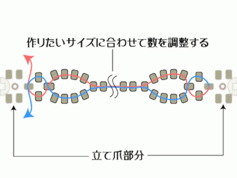 天然石ビーズの立爪風リング