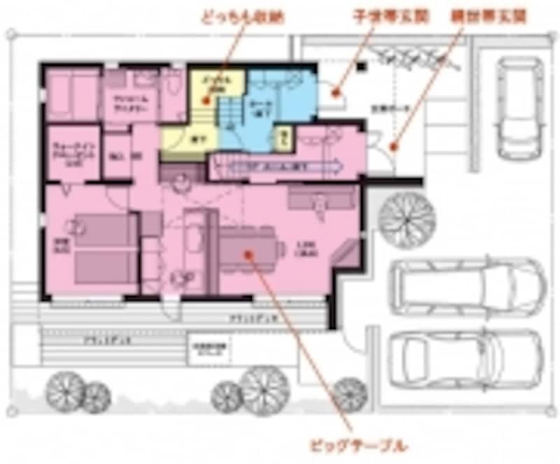 1階