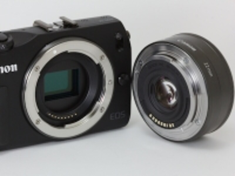 レンズマウントは新規のEF-Mマウントを採用。専用レンズは現在2本をラインアップ