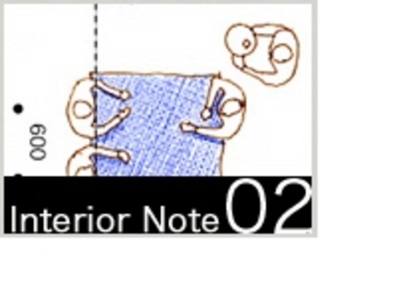 n2