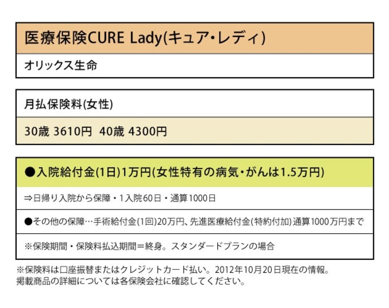 CURE Lady