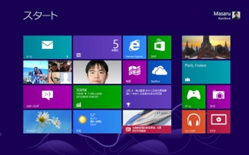 Windows 8
