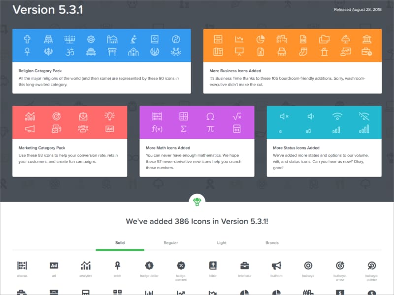 Font Awesome 5.3.1では、前のバージョンから386個のアイコンが増えた