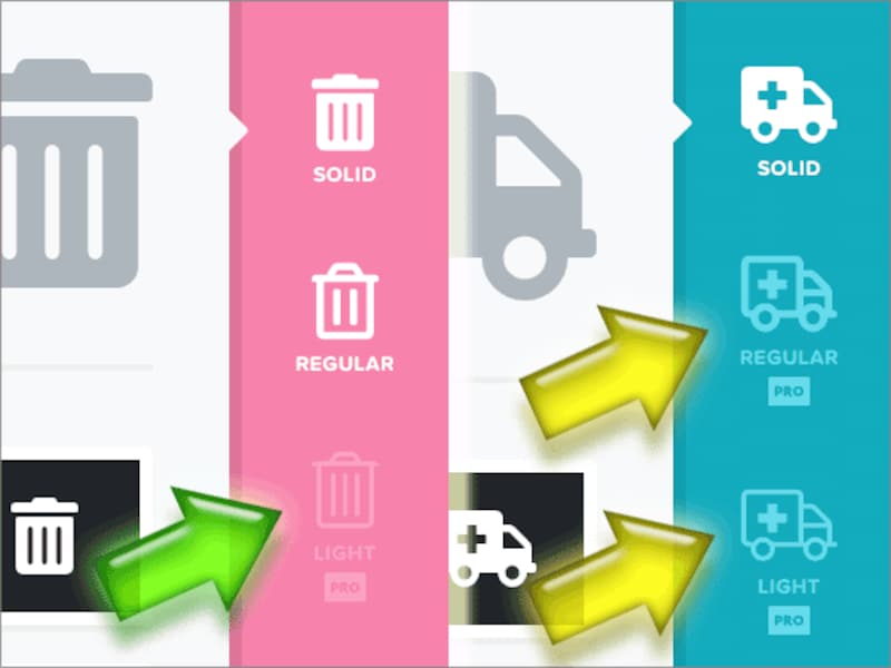 ゴミ箱アイコン(左)はSolidとRegularが無料で使えてLightだけが有料だが、救急車アイコン(右)はRegularとLightが有料
