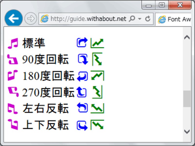 アイコンの回転・反転も簡単