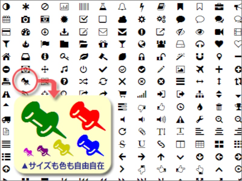 Font Awesome 5に含まれるアイコン(絵文字)の例。アイコンフォントとして用意されているので、色も大きさも自由自在。