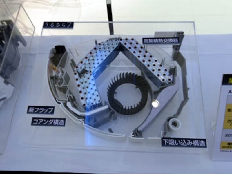 ダイキン・Rシリーズ「うるさら7」